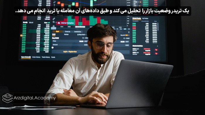  یک تریدر وضعیت بازار را تحلیل می کند و طبق داده‌های آن معامله یا ترید انجام می دهد.