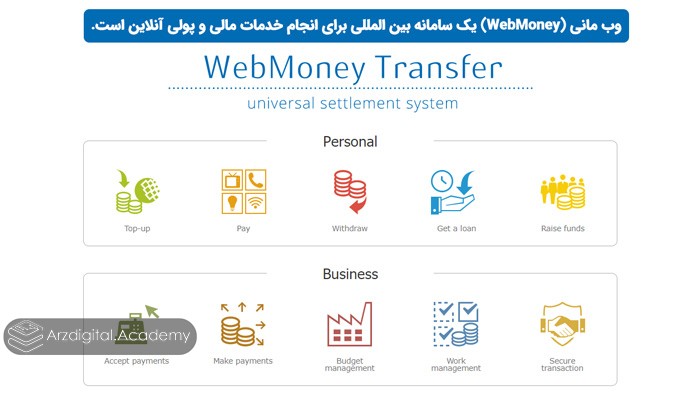 وب مانی (WebMoney) یک سامانه بین المللی برای انجام خدمات مالی و پولی آنلاین است.