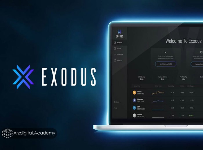 کیف پول اکسودوس (Exodus)