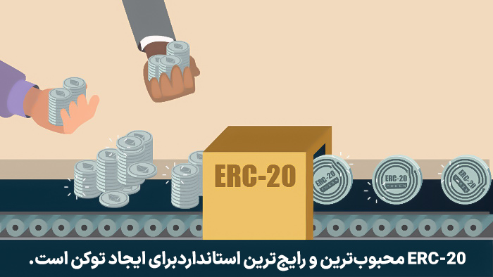 ERC-20 محبوب‌ترین و رایج‌ترین استانداردبرای ایجاد توکن است.