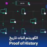 الگوریتم اثبات تاریخ (Proof of History) چیست؟