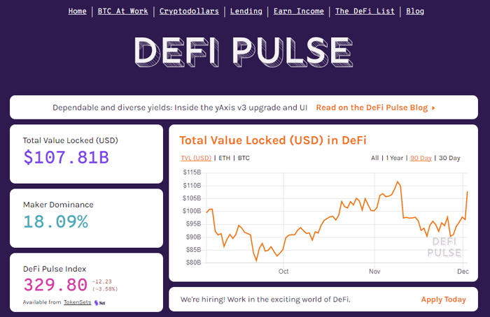 دیفای پالس (Defi Pulse)