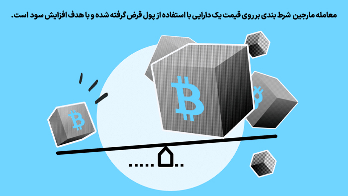  معامله مارجین شرط بندی بر روی قیمت یک دارایی با استفاده از پول قرض گرفته شده و با هدف افزایش سود است.