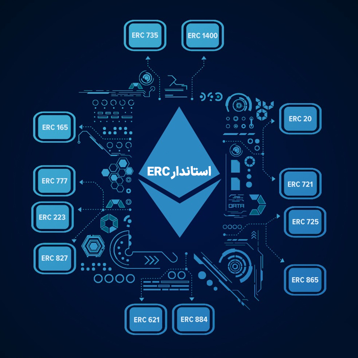 استاندارهای ERC در شبکه اتریوم