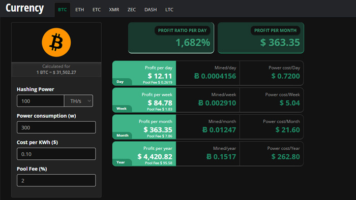 ماشین حساب CryptoCompare