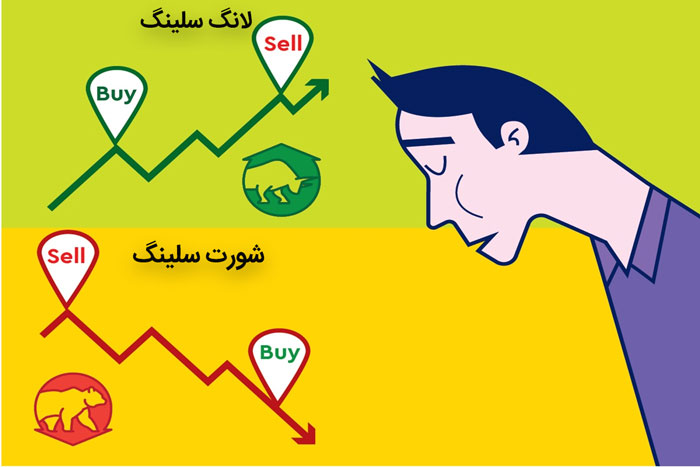 چگونه در برابر سقوط ارز‌های دیجیتال ایمن بمانیم؟