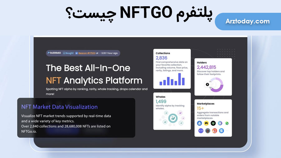 پلتفرم NFTGO چیست