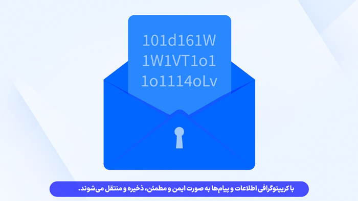کریپتوگرافی چیست؟
