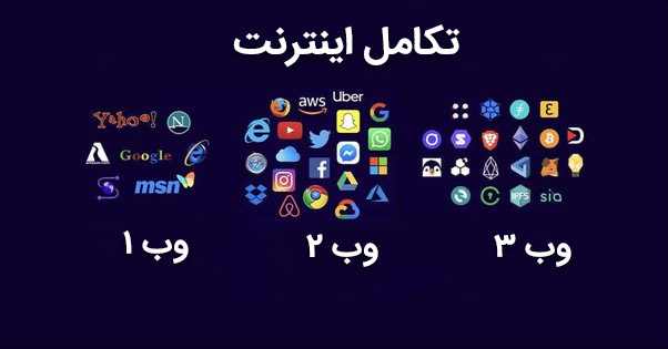 تکامل اینترنت 